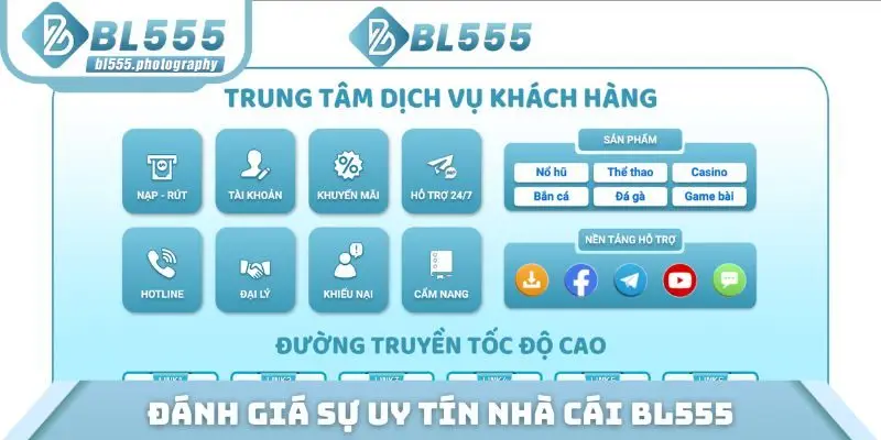 Đánh giá sự uy tín nhà cái BL555