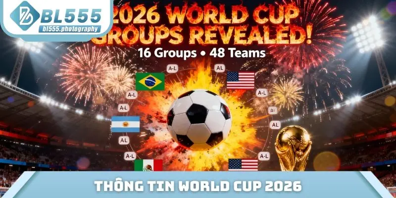 Thông tin World Cup 2026